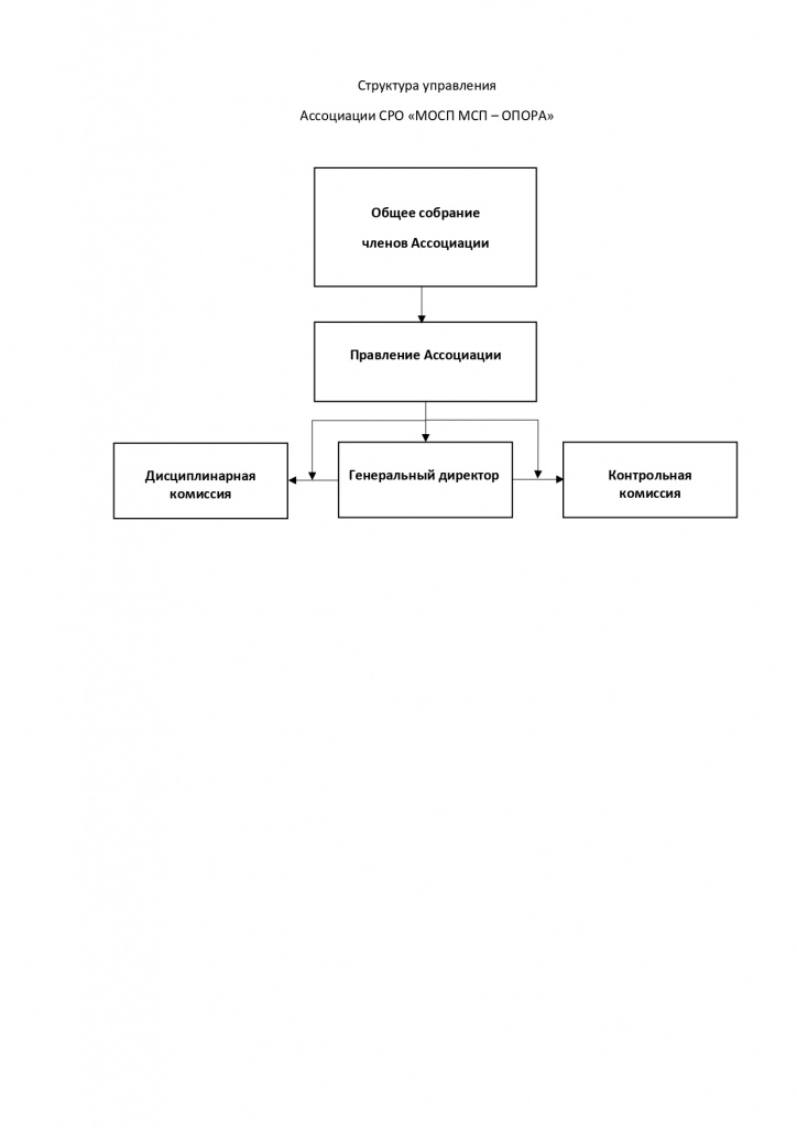 структура_page-0001.jpg